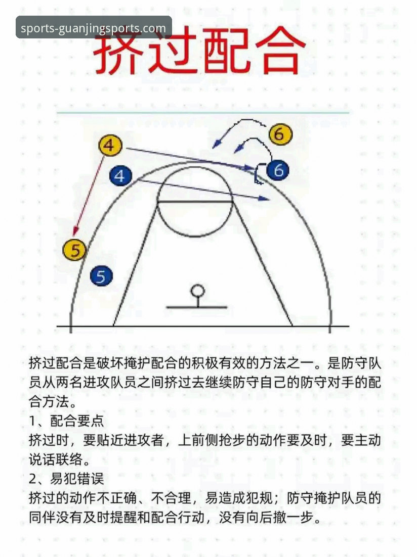 冠竞体育平台观赛指南：火箭大胜尼克斯战术复盘与数据操作教程