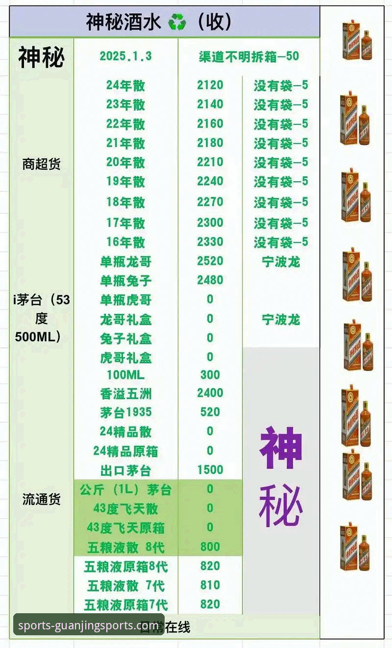 冠竞体育APP安卓版注册流程深度评测：v2025.1.0版本实测体验报告